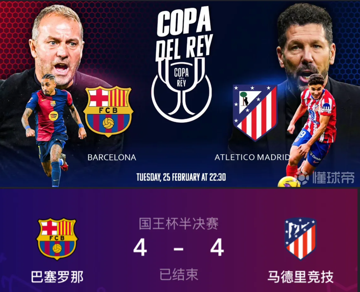 IMsports-巴萨强势横扫C罗晋级半决赛，状态火热！！